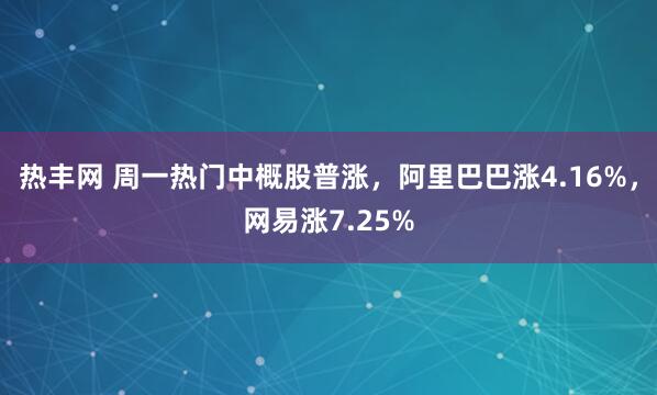 热丰网 周一热门中概股普涨,阿里巴巴涨4.16%,网易涨7.25%
